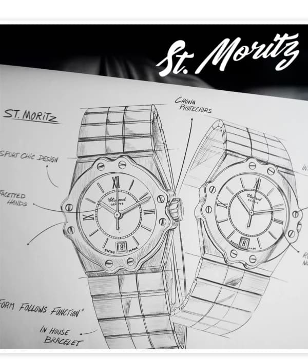 Chopard Alpine Eagle & berättelsen om St. Moritz