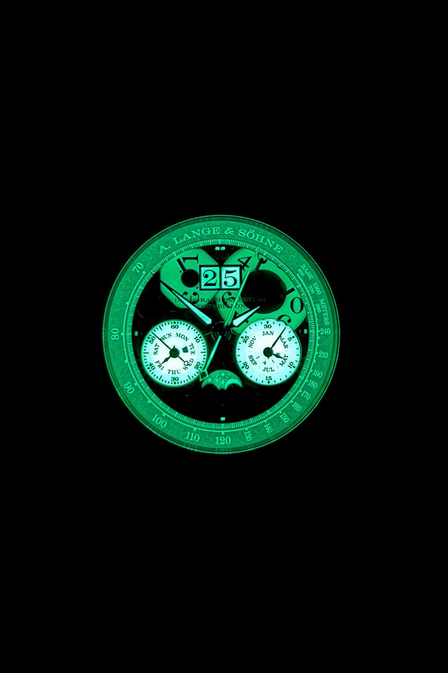 A.Lange & Söhnes nyheter 2024